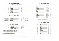 aikataulut/satakunnanliikenne_1979 (09).jpg